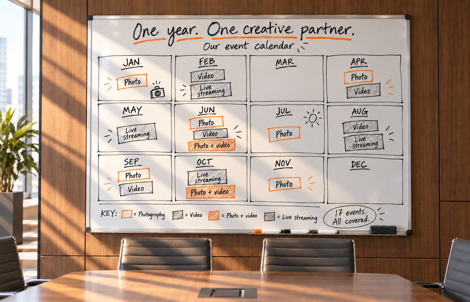 A year of events planned out on a boardroom whiteboard